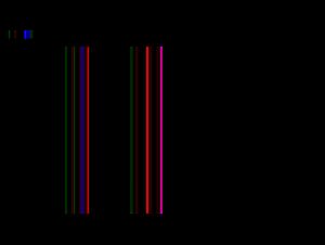 3D Bestiality Video: Woman and Dog